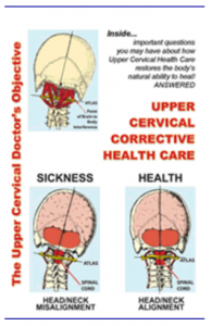 Booklet: The Upper Cervical Doctor's Objective