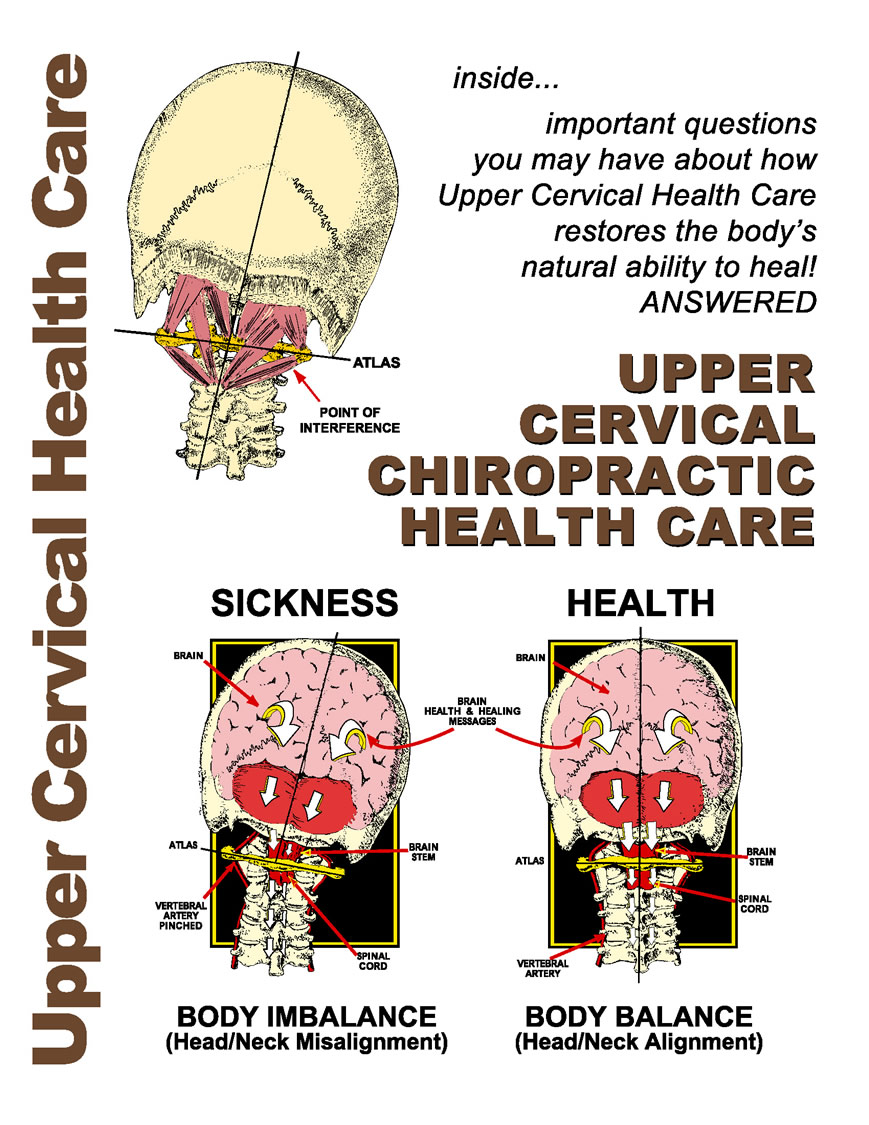 New Patient Guide Book (Upper Cervical Chiropractic Health Care)